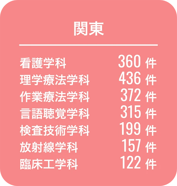関東