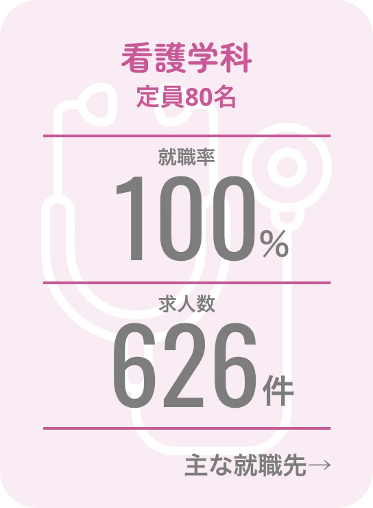 看護学科 | 主な就職先 →