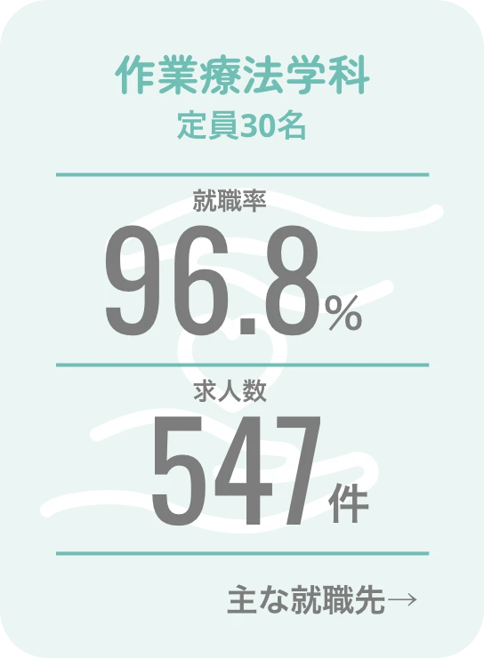 作業療法学科 | 主な就職先 →