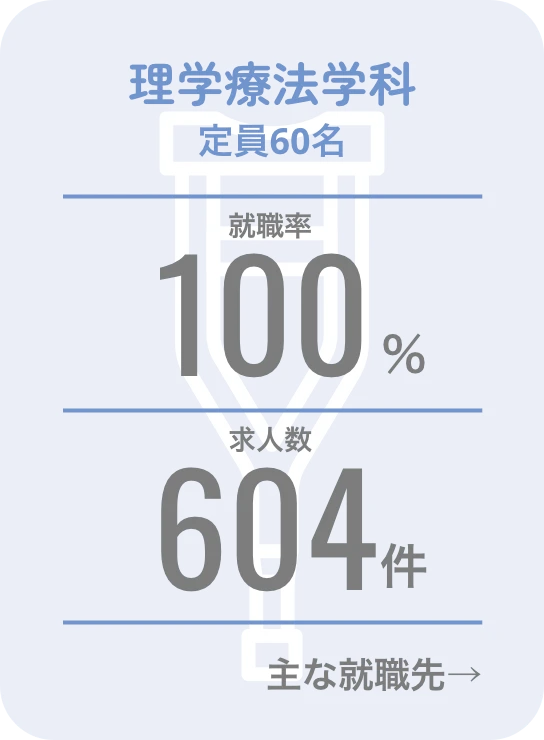 理学療法学科 | 主な就職先 →