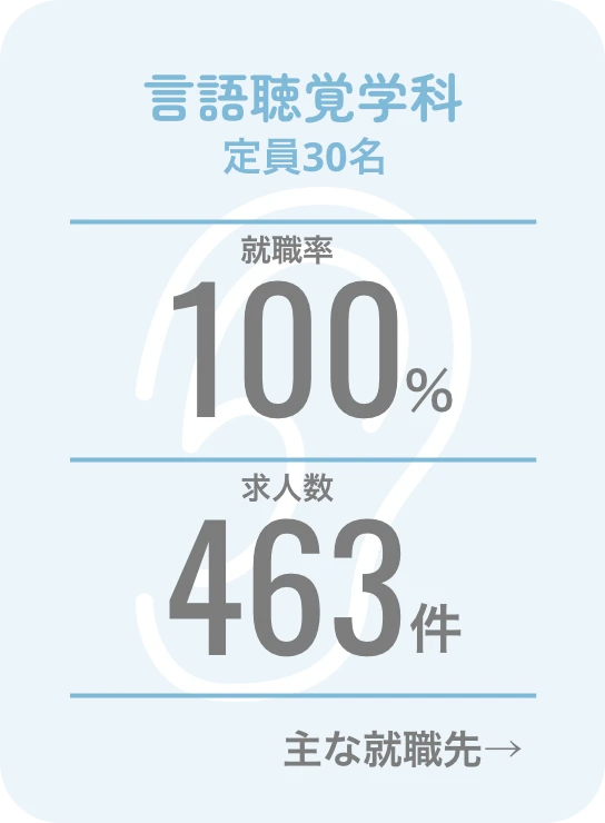 言語聴覚学科 | 主な就職先 →