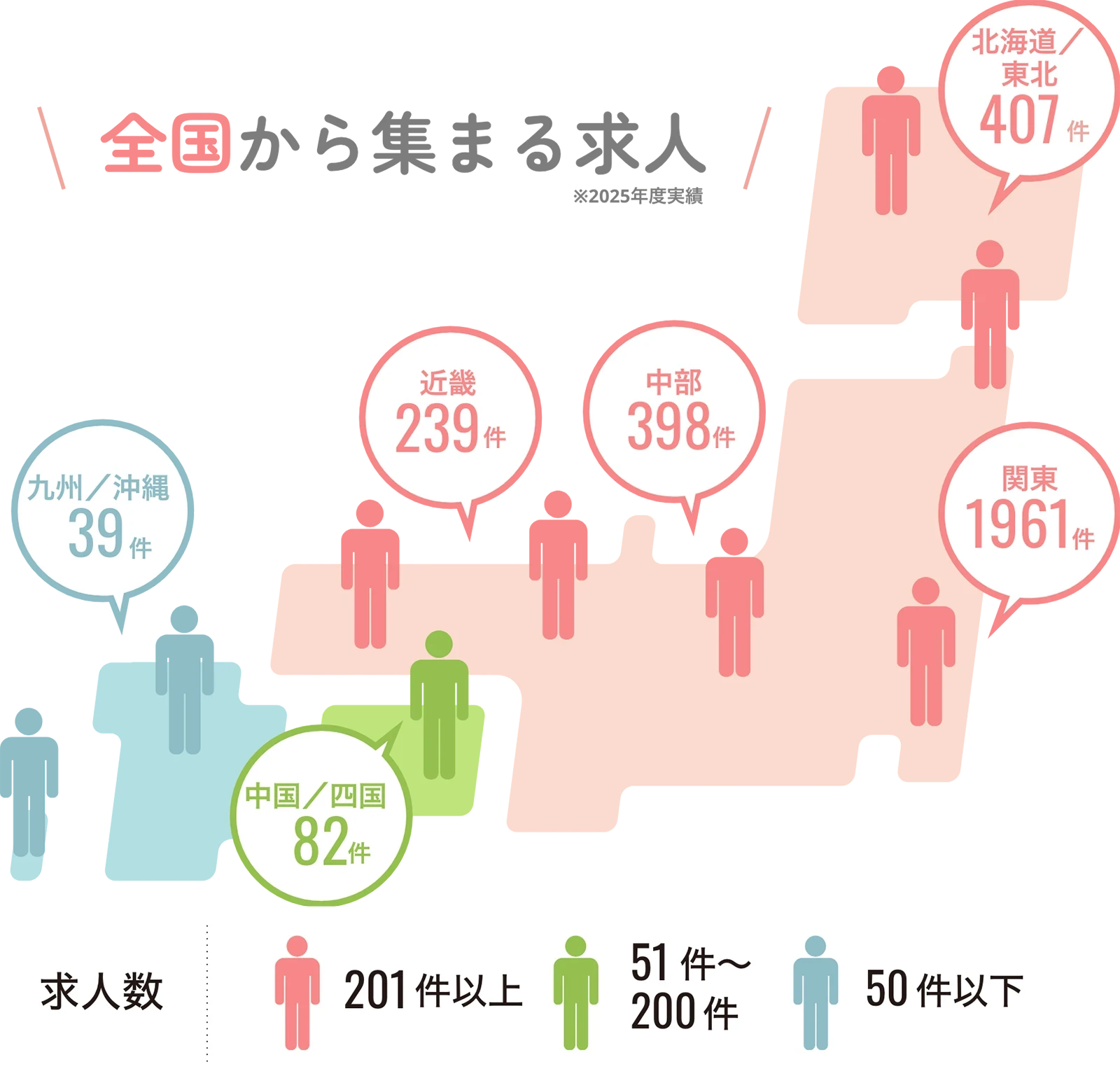 全国から集まる求人