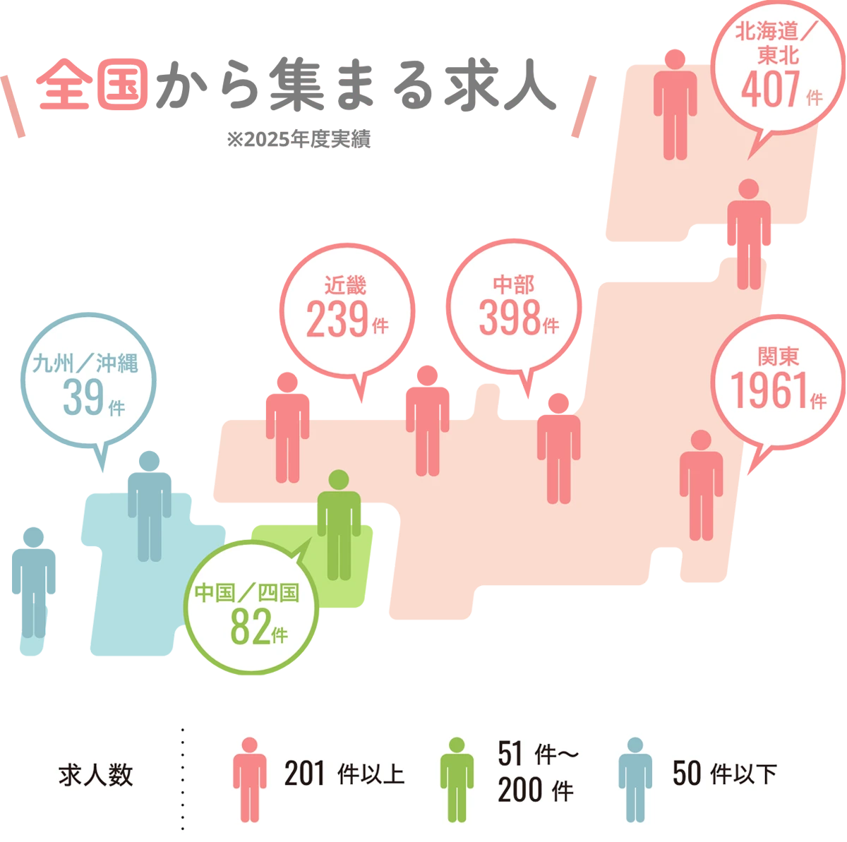 全国から集まる求人
